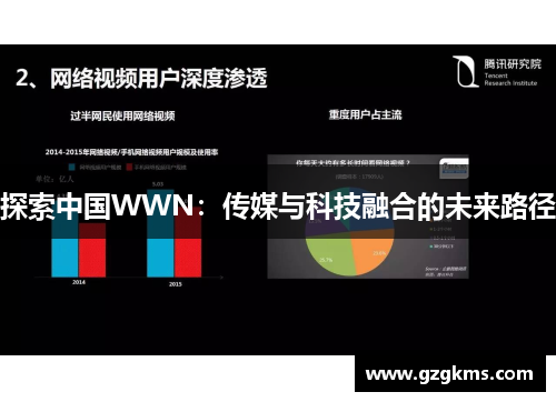 探索中国WWN：传媒与科技融合的未来路径