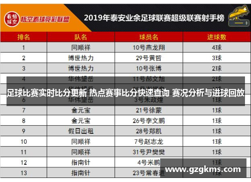 足球比赛实时比分更新 热点赛事比分快速查询 赛况分析与进球回放